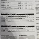 간석동PT 바디에이프 헬스&amp;PT 간석점 솔직후기