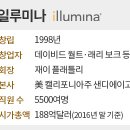 금광시장 이미지