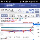 아이지스 이미지
