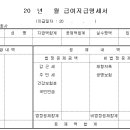 2011년 12월현재 4대보험요율적용 급여대장(양식) 파일입니다. 이미지