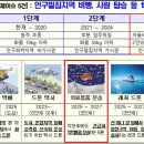시대약국 이미지