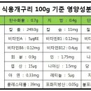 구우니 이미지