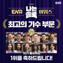 댄디헤라