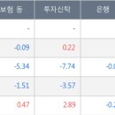 우노메디칼 이미지