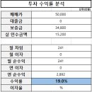 F1032 이미지