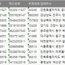 전북인쇄소 네이버블로그