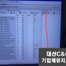 대산컴퓨터 이미지