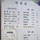 봉화숯불갈비 | [순천맛집] 봉화 숮불갈비&구이 '내돈내산' 후기
