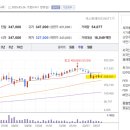 효성파마 네이버블로그