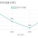 홍하유치원 이미지