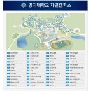 명지대학교 산업대학원 | 명지대학교 일반대학원 융합헬스케어학과 2025년도 후기 박사·석사 신(편)입생 모집 안내