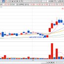 케이씨에스 이미지