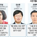 서경통상 이미지