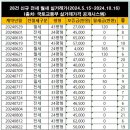 길음동부센트레빌아파트 이미지