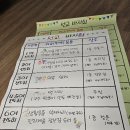 대연중앙교회