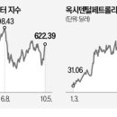 한경에너지주 이미지