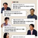 (주)우리글