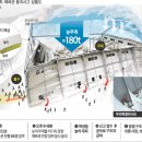 나래구조안전기술 - 강남구 테헤란로84길 15 | 나래구조안전기술