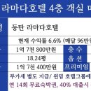 북광장공인중개사사무소 이미지