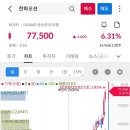 대동물류(주) 네이버블로그