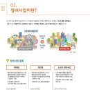 골드행정사사무소 이미지