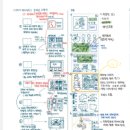 상원건설(주) | (대학원 입학 준비) " 100도 씨의 끓는 물이 되고 싶다면?" - 포트폴리오 멘토링 프로그램 후기
