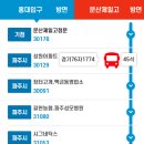 양화진공원 입구 이미지