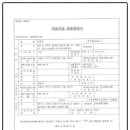 종로외국어번역행정사사무소 | [광화문 시청 종로 을지로 번역공증] 개장유골 화장증명서 영문 번역 공증, 외국어번역행정사