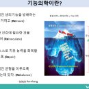 웰케어컨설팅 이미지