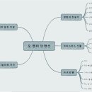 36.오 헨리 단편선 - 이정원 이미지