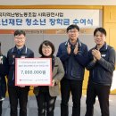 성남시청소년재단 노동조합 이미지