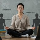 평온한 마음,품격있는 삶의 지혜 | 176. 삶에 도움 안 되는 생각 4가지, 공자의 지혜로 지금 바로 버려요!