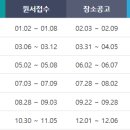 이지컴퓨터회계학원 네이버블로그