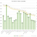 사바사바치킨앤비어