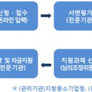 세무법인태신 이미지