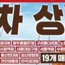 한국맥도날드(유) 울산일산DT점 | KFC 닭껍질 튀김 품절 현상과 판매 점포 안내