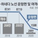 화인존 이미지