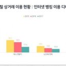 이슈헤어샵 이미지