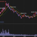 코리아의지 이미지