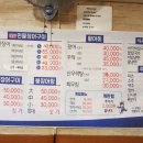 대양민물장어 이미지