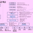 백락준