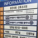 밝은미래 산부인과 출산후기/제왕절개/양천구 산부인과/책임분만제(파워제이인 내인생 최대 혼란의 35주...