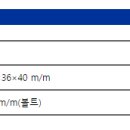 트랜스가스솔루션