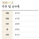성기천 이미지