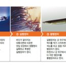 고향풍천장어 이미지