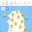 12월 8일 날씨 이미지