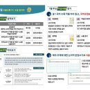 꽃PC 네이버블로그