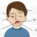 마천경희한의원 이미지