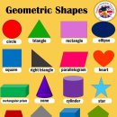 Geometric  이미지