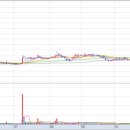 비제이메디칼 이미지